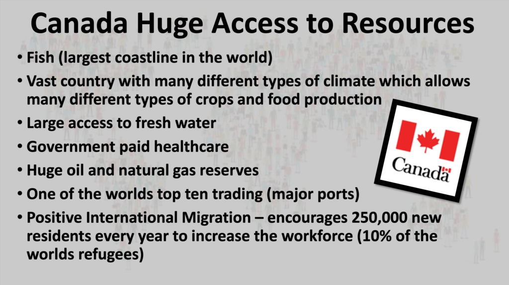 Population Geography